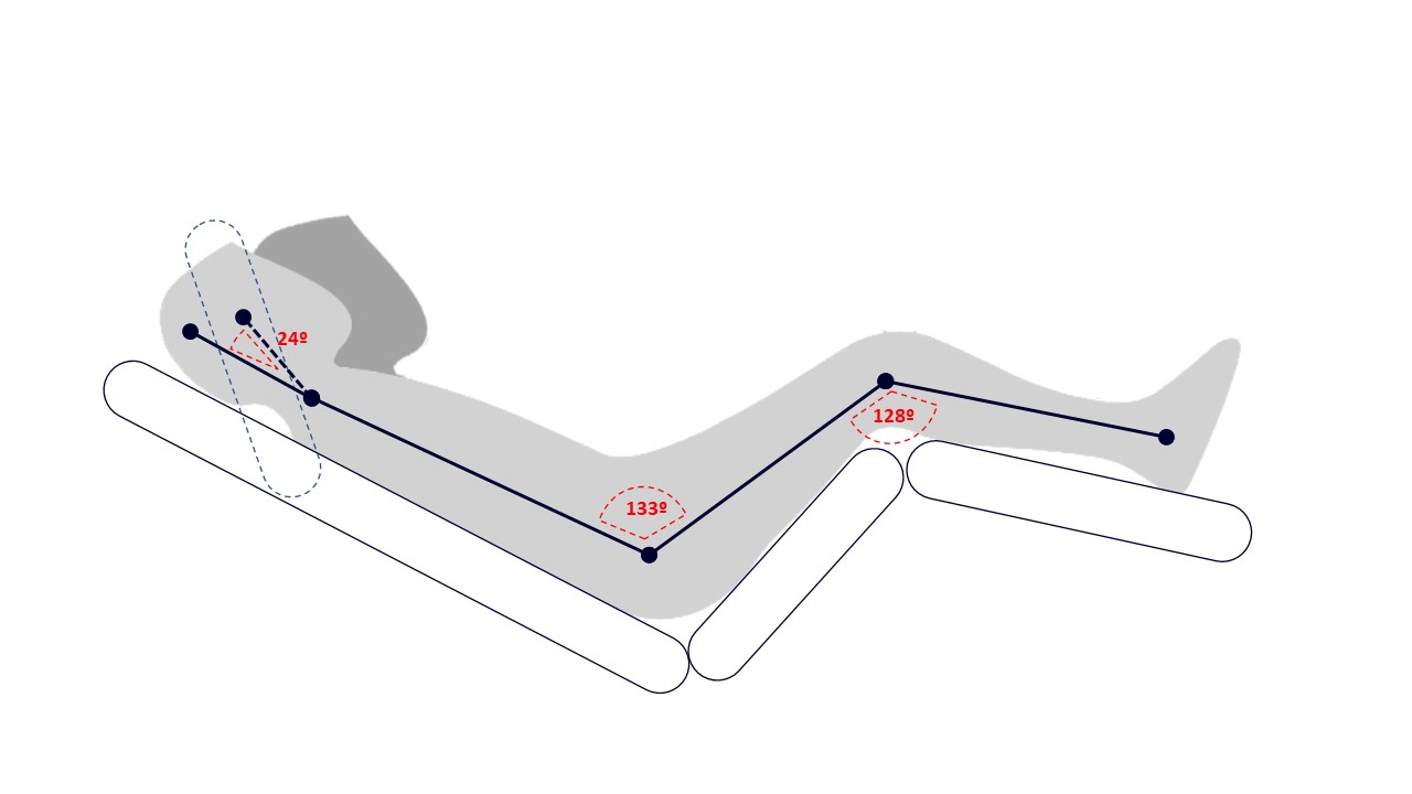 Base cama eléctrica ajustable posición gravedad cero