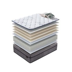 Alternative view of Colchón Firm tamaño King